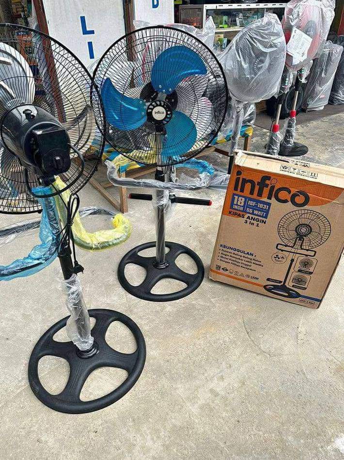 Kipas tornado infico